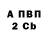 Бутират 99% king blackstar